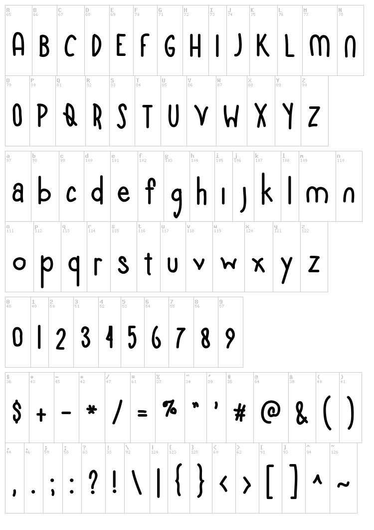 Kyoritsu Dengyo font map